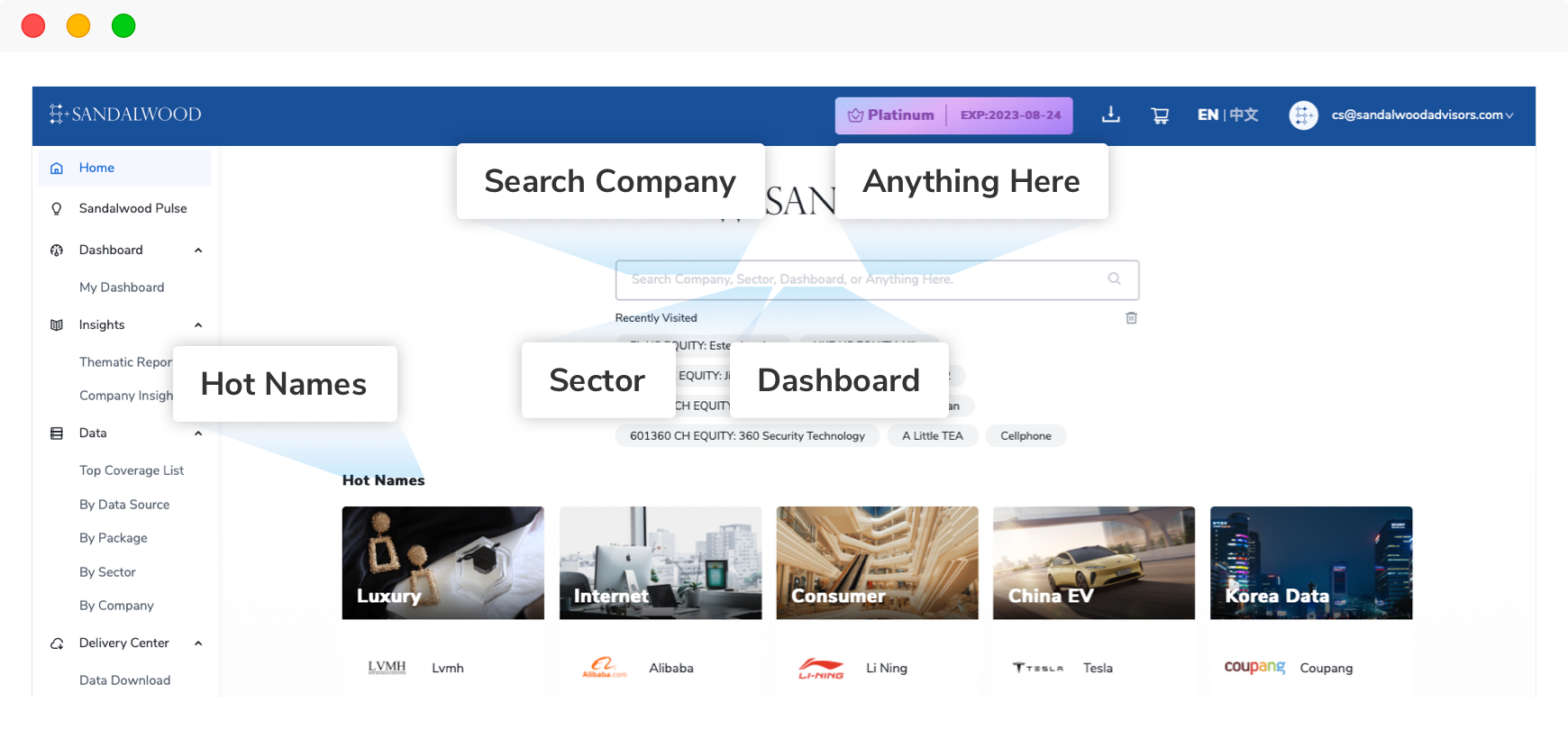 Sandalwood Go Feature 4：Built-in Search Engine